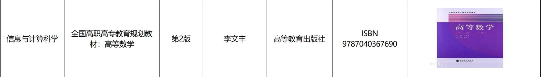 遵义医科大学医学与科技学院专升本信息与计算科学专业课考试(科目)参考书籍