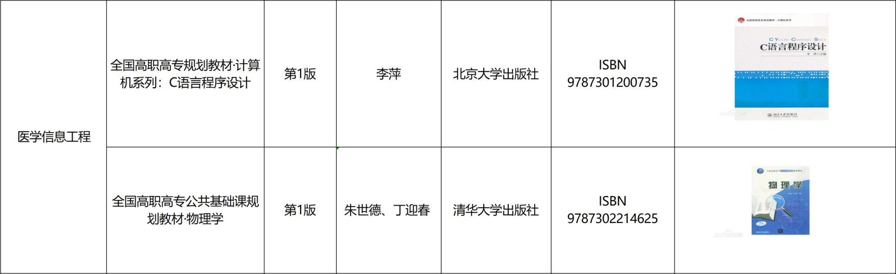 遵义医科大学医学与科技学院专升本医学信息工程专业课考试参考书籍