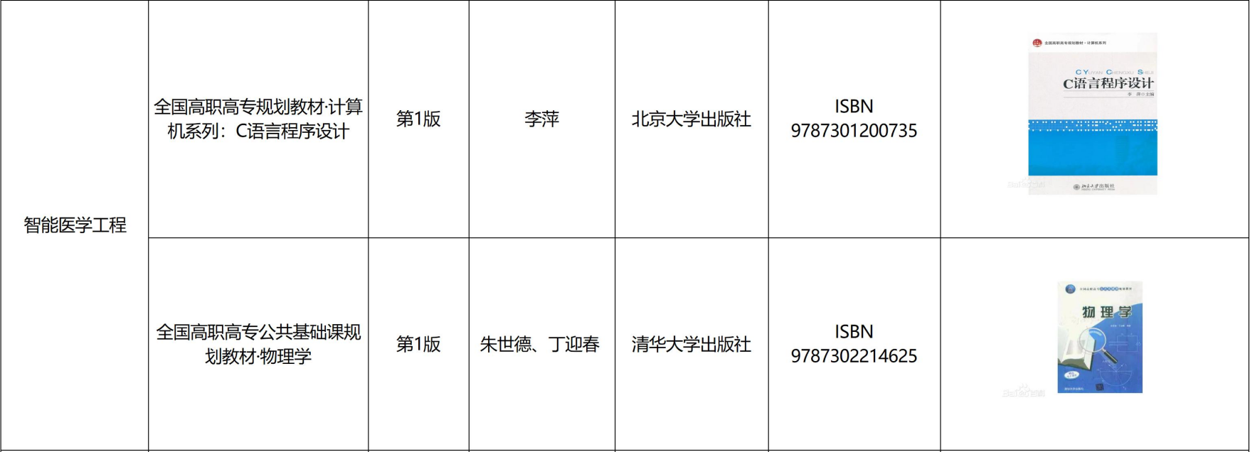 遵义医科大学医学与科技学院专升本智能医学工程专业课考试参考书籍