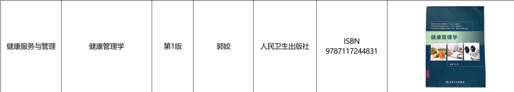 遵义医科大学医学与科技学院专升本健康服务与管理专业课考试参考书籍