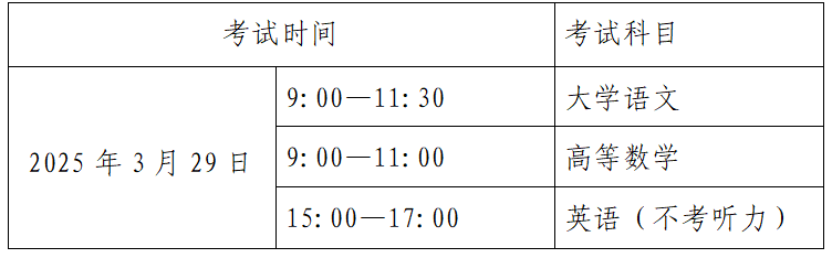 2025年贵州黔南专升本考试文化课考试时间