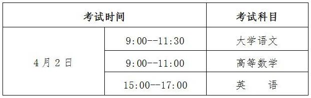 贵州统招专升本2023考试时间