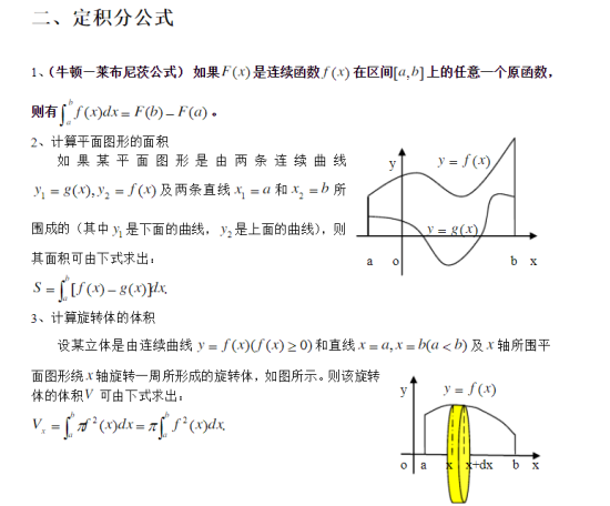 贵州专升本高等数学知识点