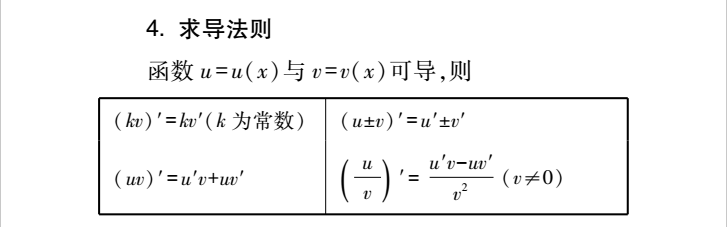 2022年贵州专升本高数必备公式：一元函数微分学(图6)