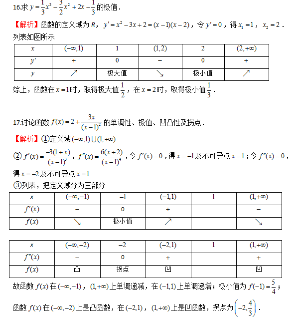 贵州专升本 高等数学